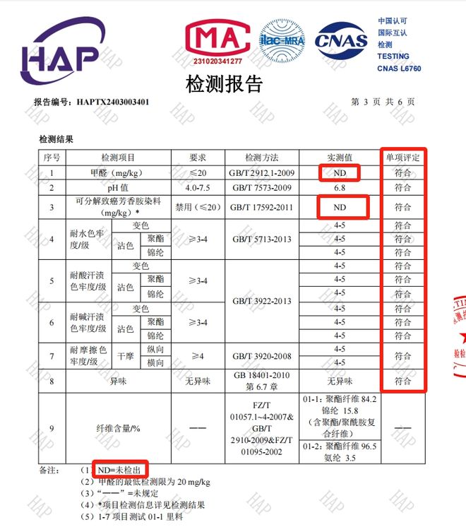 干好？10分钟轻松养成女明星「绸缎发」pg电子中国网站洗完头自然风干还是吹(图2)